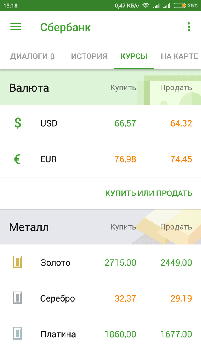 Sberbank - My, Sberbank, Contribution, Longpost