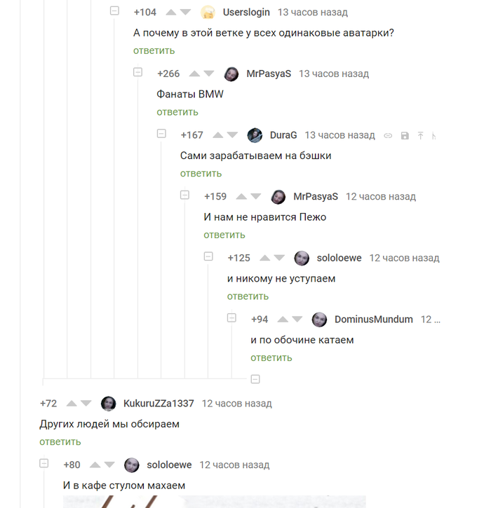 ������ BMW