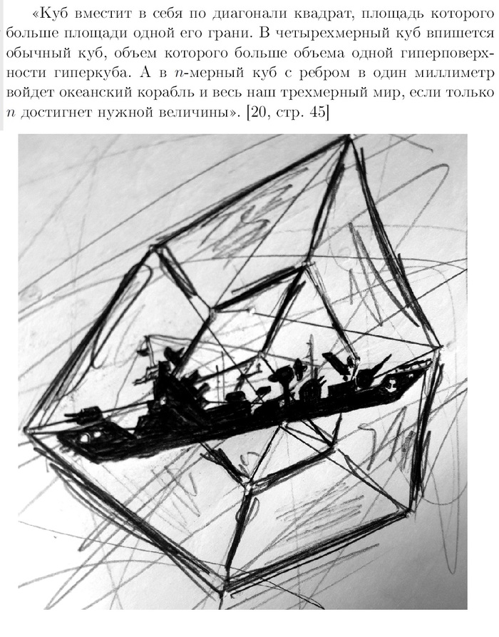 What can be put in an n-dimensional cube? - My, Prokhorovich, Math humor, Facts, Geometry