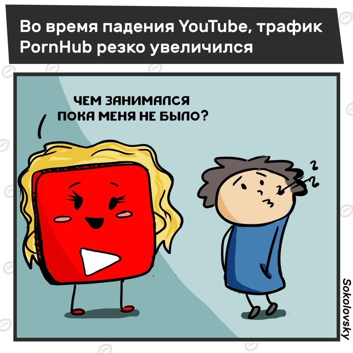  , , Pornhub, , YouTube,  