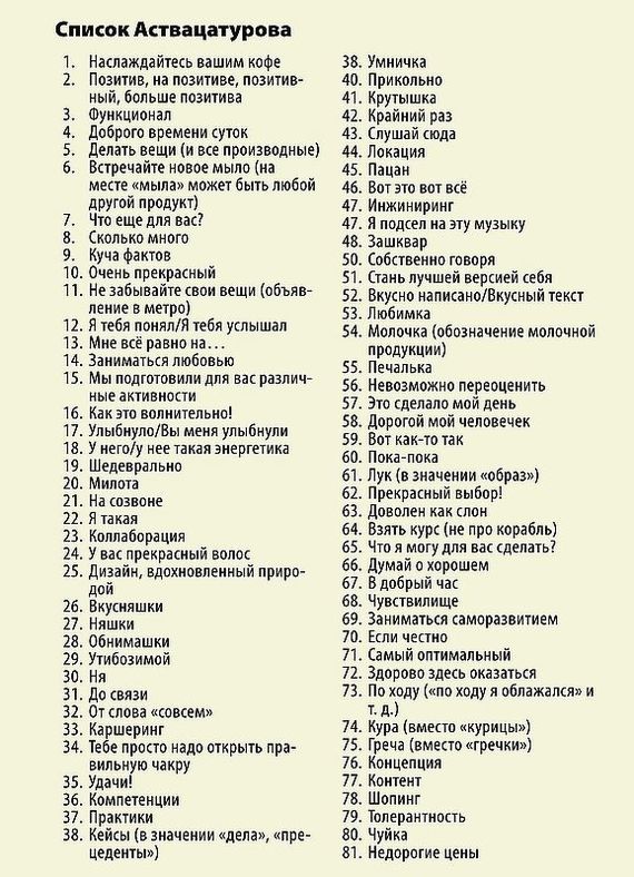 Восемьдесят одно раздражающее выражение в русском языке