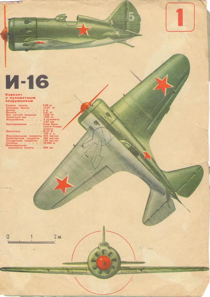 Our Aviation Museum - Aviation, Magazine, Aviation history, , Longpost, Military aviation