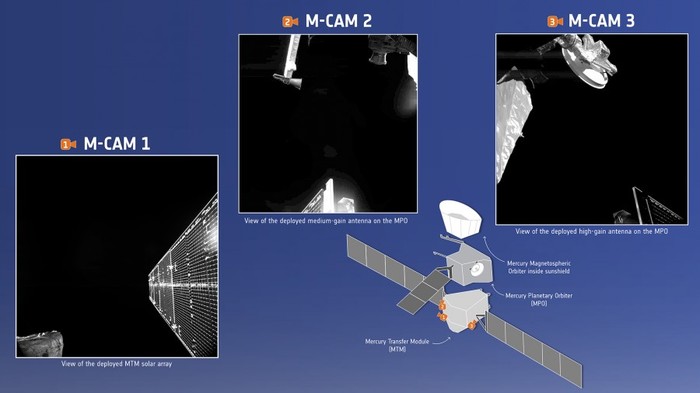 BepiColombo    Bepicolombo, , , , M-cam, , , 