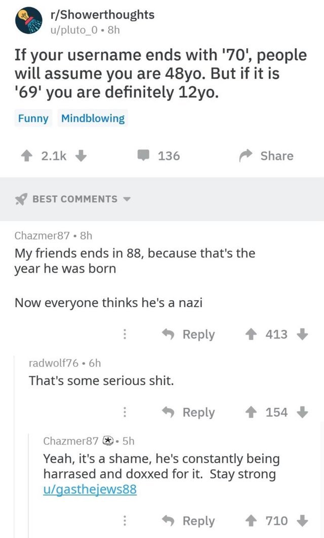 Comments on reddit - Reddit, Comments, Jews, Gas, Nazis