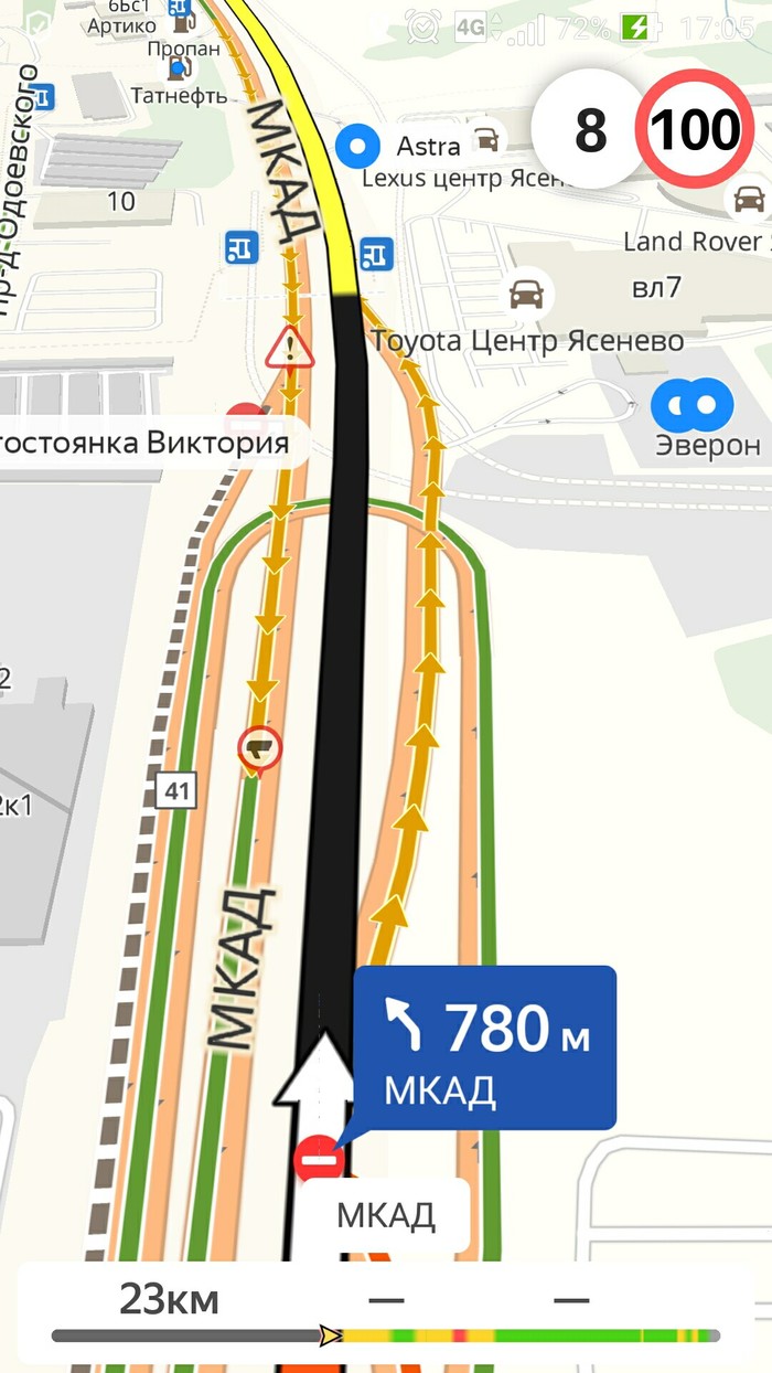 ��������������� ���� ������� ������ � ���������������� ����� ���������� �����������