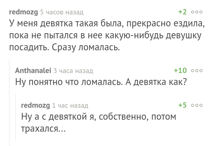 ������������� ��������