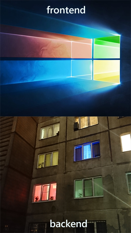 Если бы винда была веб-сервисом