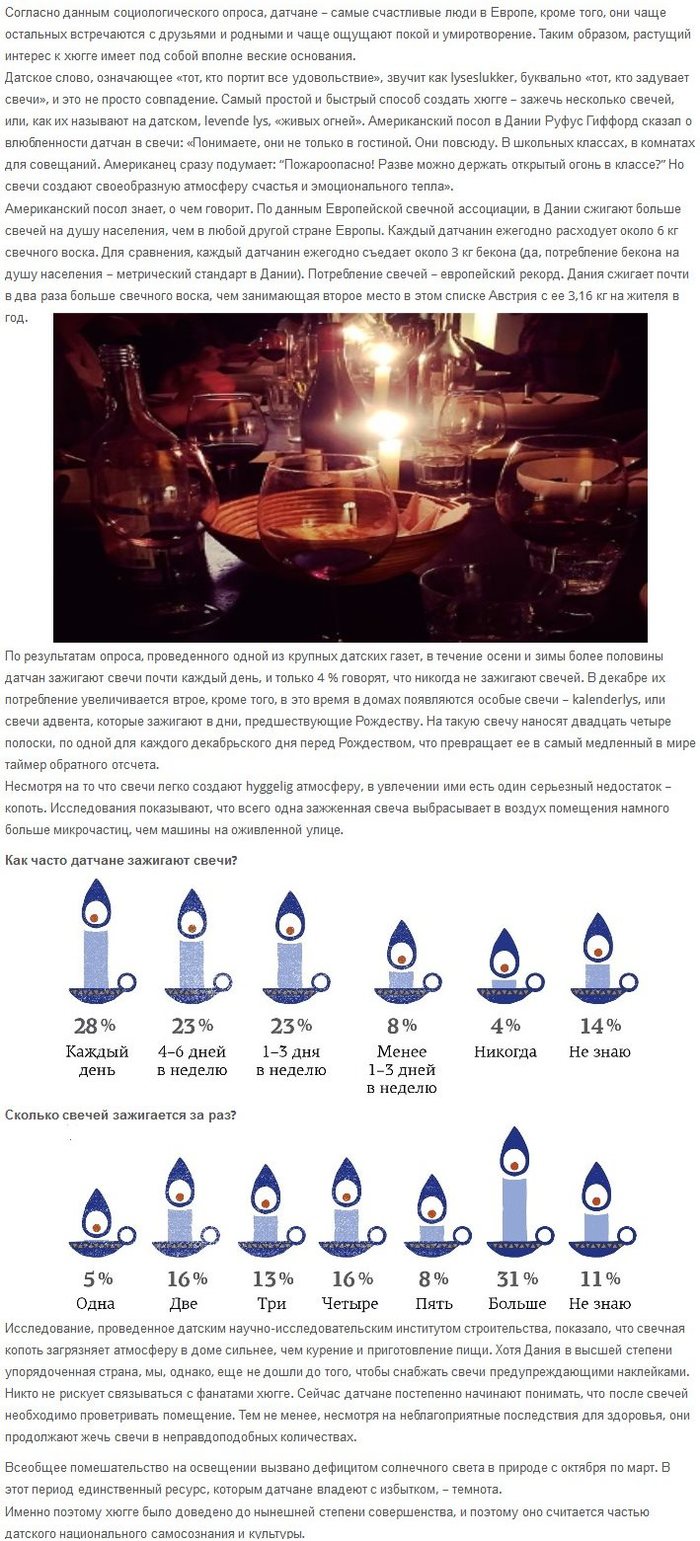 Who said anything about global warming... - Longpost, , Blow out the candles, Hygge, Soot, Denmark, Global warming