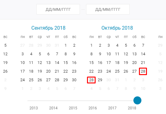 Incorrect display of days in the calendar - Bug, The calendar