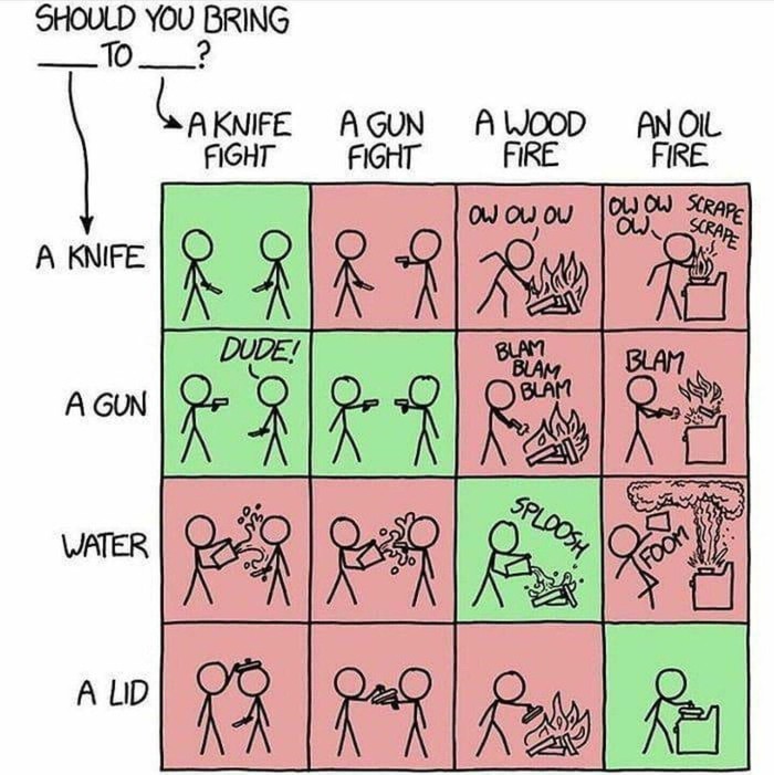 ����� �� ����� ___ �� ___