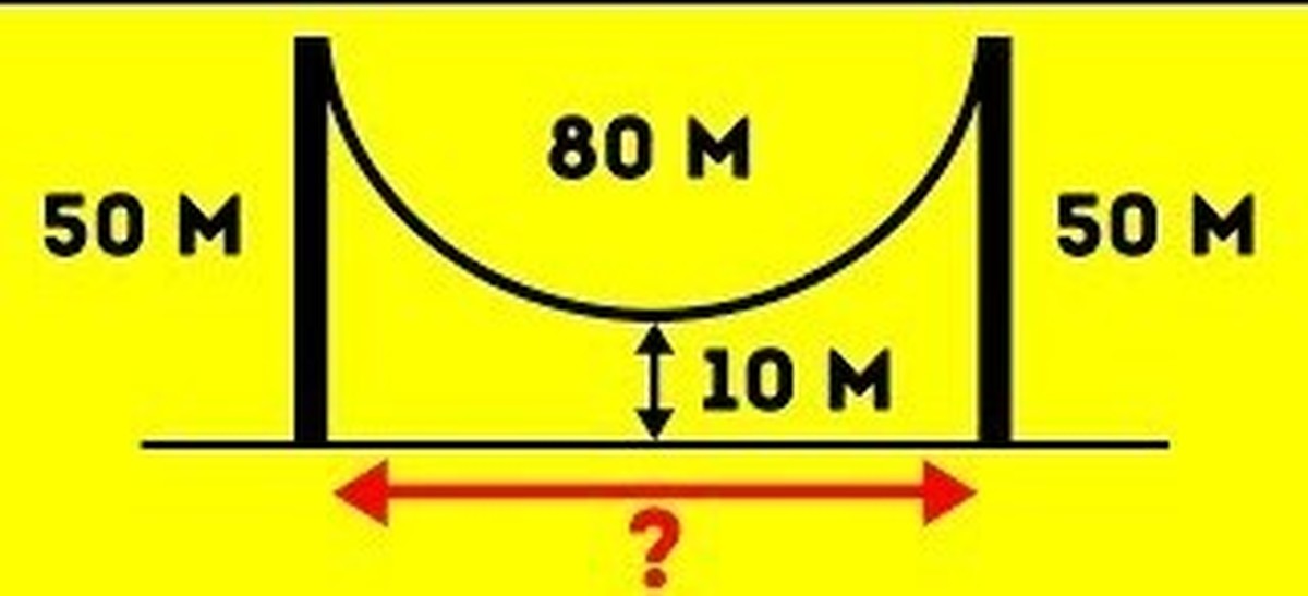 Между 80. Задача про столбы и веревку. Задача расстояние между столбами. Задача про два столба и веревку. Загадка про два столба и веревку.