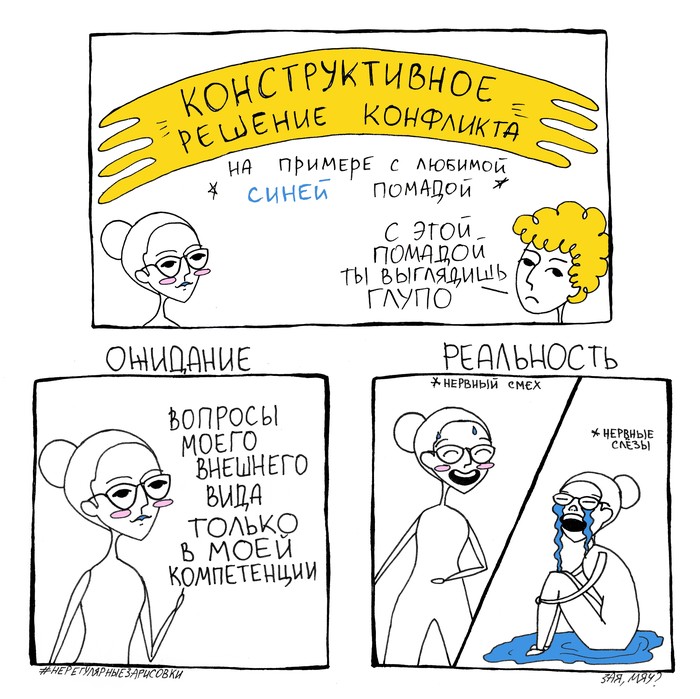 �������������� ������� ���������