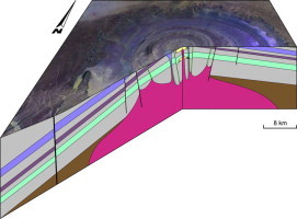 Eye of the Sahara (Richat Dome) - alternative history, Geology, Longpost