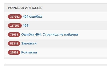 Most popular article. Joomla - My, Joomla, 