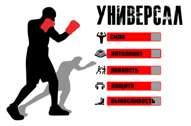 Нокаутер, игровик или техник: к какому типу боксеров СССР принадлежишь ты? - Моё, Бокс, СССР, Советский бокс, Попенченко, This is бокс, Арсенал, Нокаут, Игровик, Видео, Гифка, Длиннопост