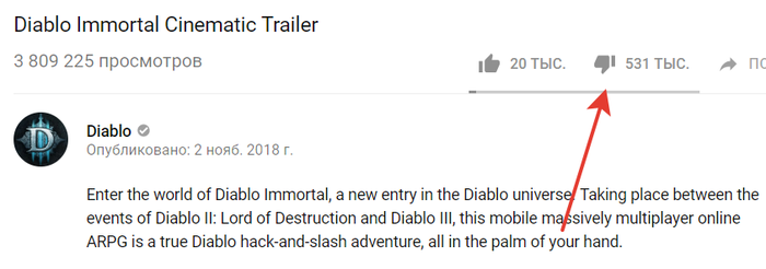  Diablo Immortal   ? Diablo Immortal, Diablo III, Overwatch, Blizcon, Diablo, Diablo II, 