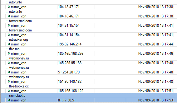 Mikrotik ( ip    ) Mikrotik, Firewall