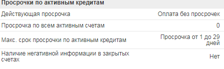 Антиколлектор-дворецкий, или как выбесить банк. - Моё, Банк, Коллекторы, Антиколлекторы, Юридическая помощь, Бред, Длиннопост