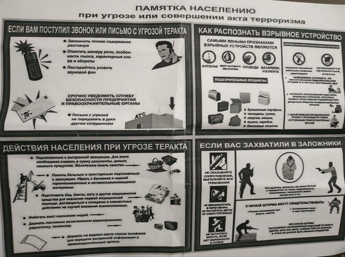 ������� ����������.