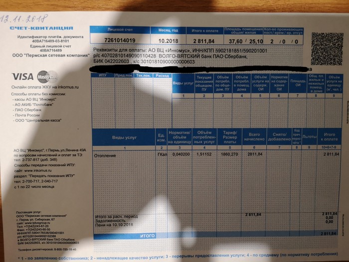 Heating odnushki for half a month 2800 - No rating, Legal aid, Permian