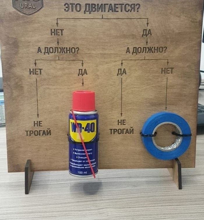   ? WD-40, , 