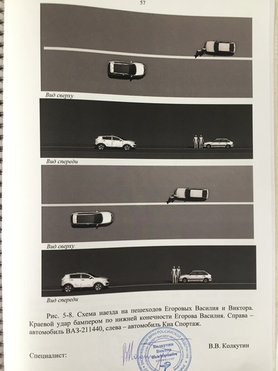 Reconstruction of an accident with the participation of judge Ryzhykh Tatyana and the original culprit VAZ 2114 - Referee, Road accident, Volgograd, investigative committee, Longpost