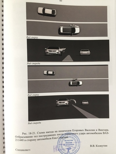 Reconstruction of an accident with the participation of judge Ryzhykh Tatyana and the original culprit VAZ 2114 - Referee, Road accident, Volgograd, investigative committee, Longpost