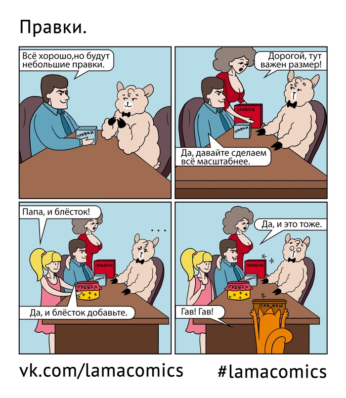 Правки