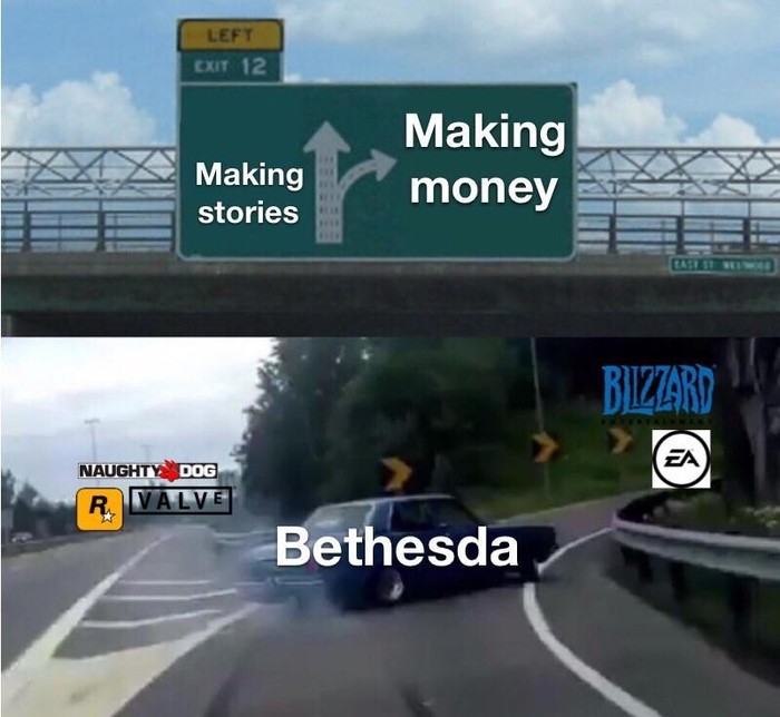 -     ... Bethesda, , , Reddit, Fallout 76