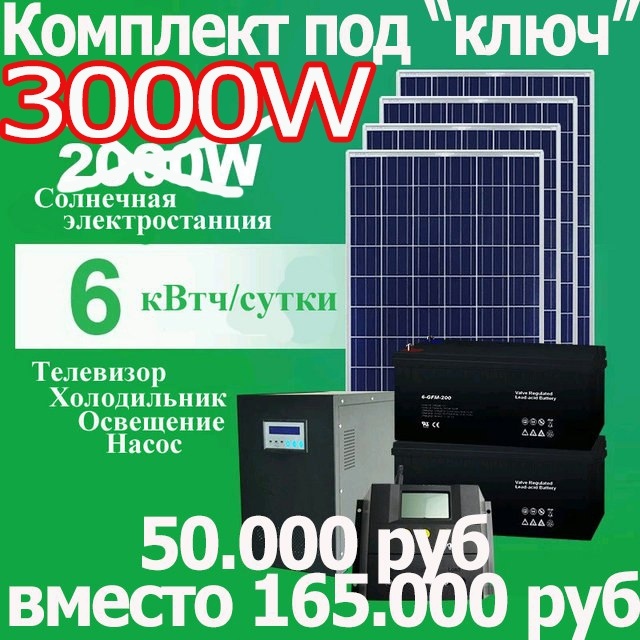 Solar panels, dilemma. - My, Solar panels, Ufa, Is it worth it?, Longpost