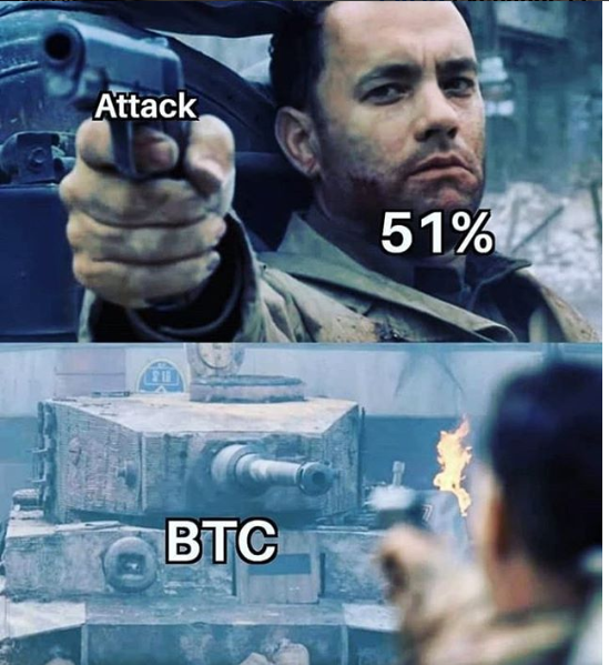 Bitcoin VS 51% - Simple people don't understand)) - My, Cryptocurrency, , Bitcoins, Mining