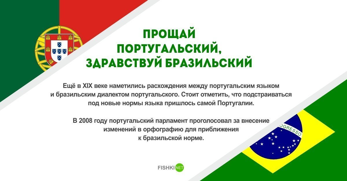 На каком языке говорят в бразилии. Португальский язык. Бразильский язык. Бразильский португальский. Интересные факты о португальском языке.