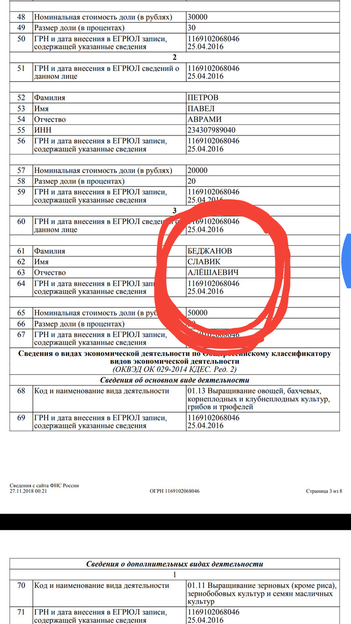 Slavik Alyoshaevich - Names, Surname