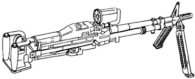 General information on the M60 machine gun. - M60, Machine gun, Longpost
