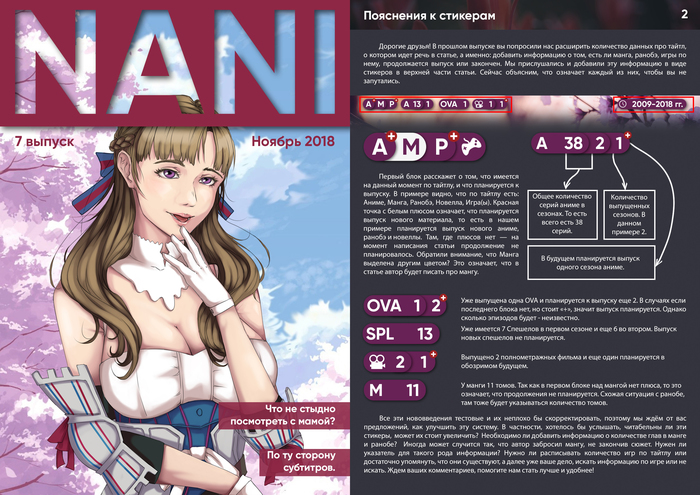 Anime magazine NANI. - My, Anime, Nani Magazine, Not anime, Longpost, Review, Steins gate, Amagami, Violet Evergarden, Anime art