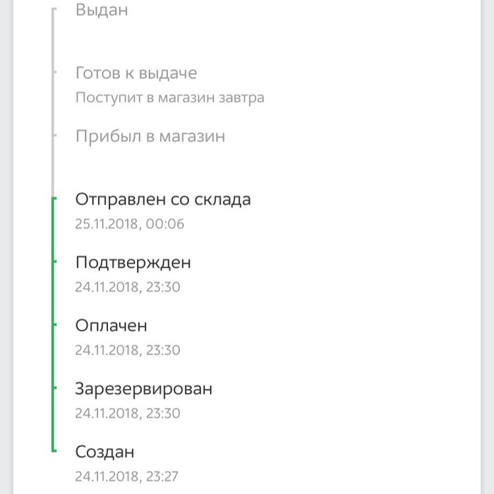 МВидео, который не смог :( - Мвидео, Моё, Без рейтинга, Длиннопост, Сила Пикабу