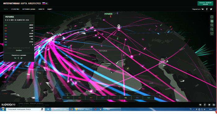 ����������� ����������� ������ �����