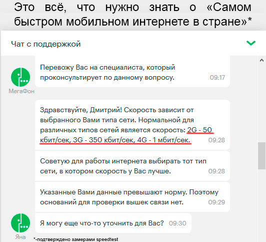 Это всё, что нужно знать о самом быстром мобильном интернете в стране - Моё, Мобильный интернет, Мегафон, Накипело