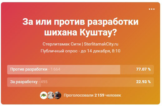 Acting Head of the Republic of Bashkortostan Radiy Khabirov went against the opinion of the majority of local residents, giving his consent to the development of Shikhan Kushtau - Bashkortostan, Bashkir Shikhans, Bsk, Kushtau, Sterlitamak