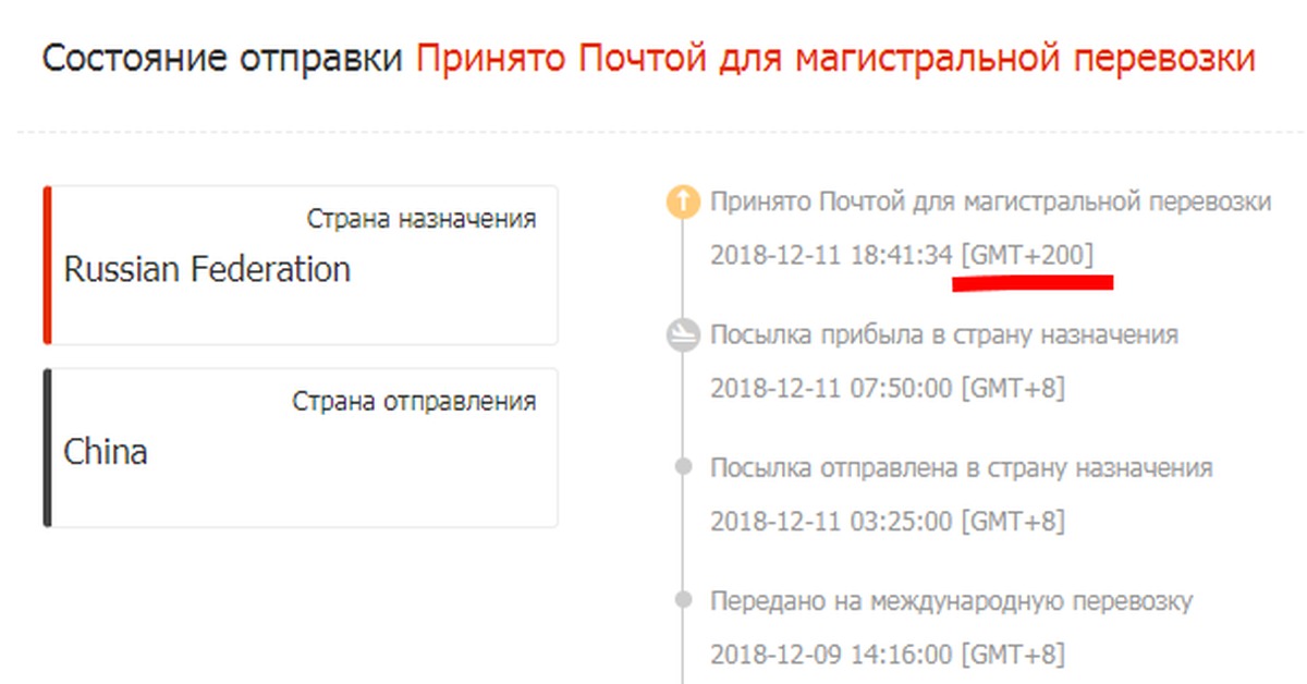 Принимал почту. Моя электронная почта e-mail. Модуль отслеживания заказа. Принято почтой для магистральной перевозки что это означает. Уведомление электронной почты.