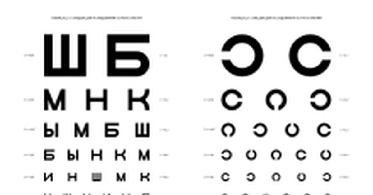 Как проверить ребенку зрение в домашних условиях. Таблица для проверки зрения у окулиста. Таблица Сивцева а4. Детская таблица для проверки зрения у окулиста. Таблица Сивцева Орловой.