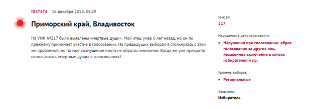 Более 50% зафиксированных нарушений ассоциацией «Голос» на выборах в Приморье оказалось фейком - Политика, Выборы, Факты, Новости, Актуально, Длиннопост