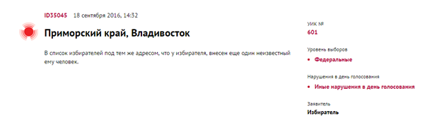 Более 50% зафиксированных нарушений ассоциацией «Голос» на выборах в Приморье оказалось фейком - Политика, Выборы, Факты, Новости, Актуально, Длиннопост