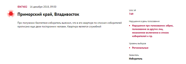 Более 50% зафиксированных нарушений ассоциацией «Голос» на выборах в Приморье оказалось фейком - Политика, Выборы, Факты, Новости, Актуально, Длиннопост