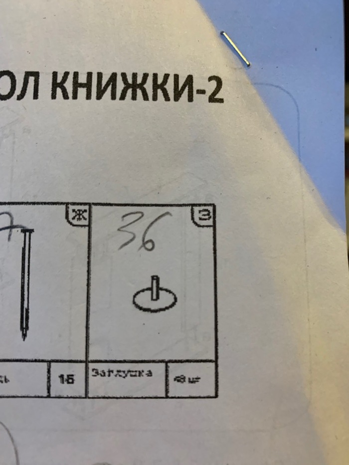  ()   Magmebel.ru , ,  ,  , 