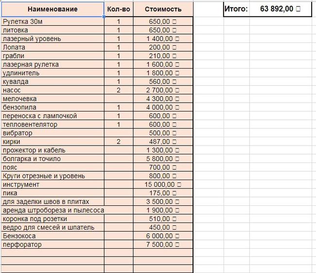 Как достроил свой дом (часть 11: Последние работы) - Моё, Строительство дома, Частный дом, Длиннопост