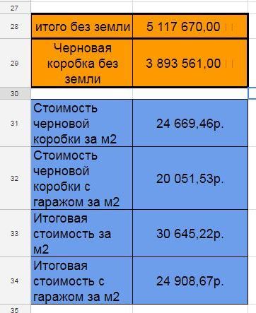 Как достроил свой дом (часть 11: Последние работы) - Моё, Строительство дома, Частный дом, Длиннопост