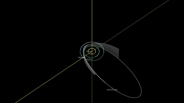The most distant object in the solar system turned out to be three times farther than Pluto. - Space, , Longpost