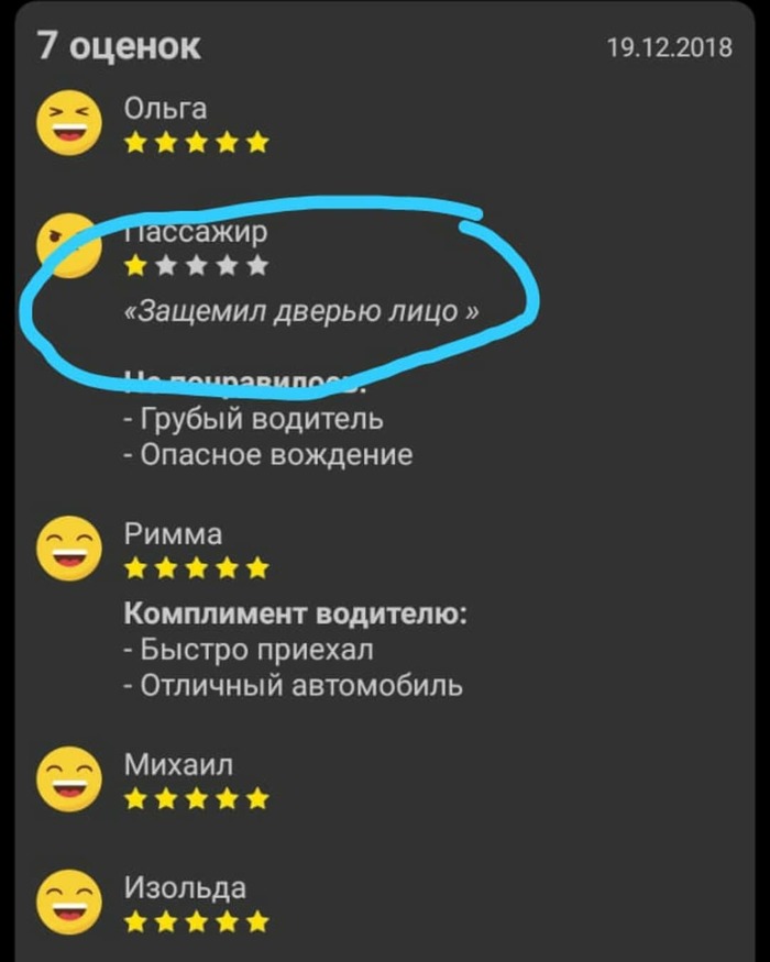 Review - Taxi, Пассажиры, Taxi driver, Review, The photo, Screenshot
