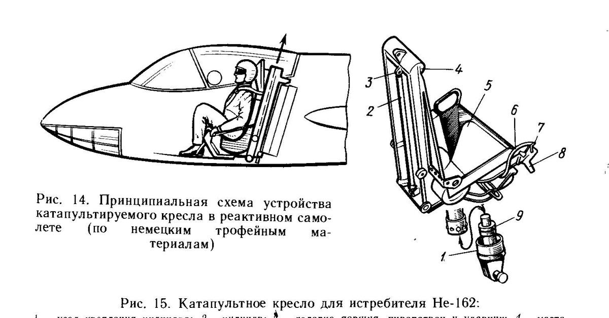 Установите соединение с кабиной геншин. Катапультное кресло Су-34. Катапультное кресло кт-1м схема. Кресло к-36дм чертежи. Схема катапультируемого кресла.